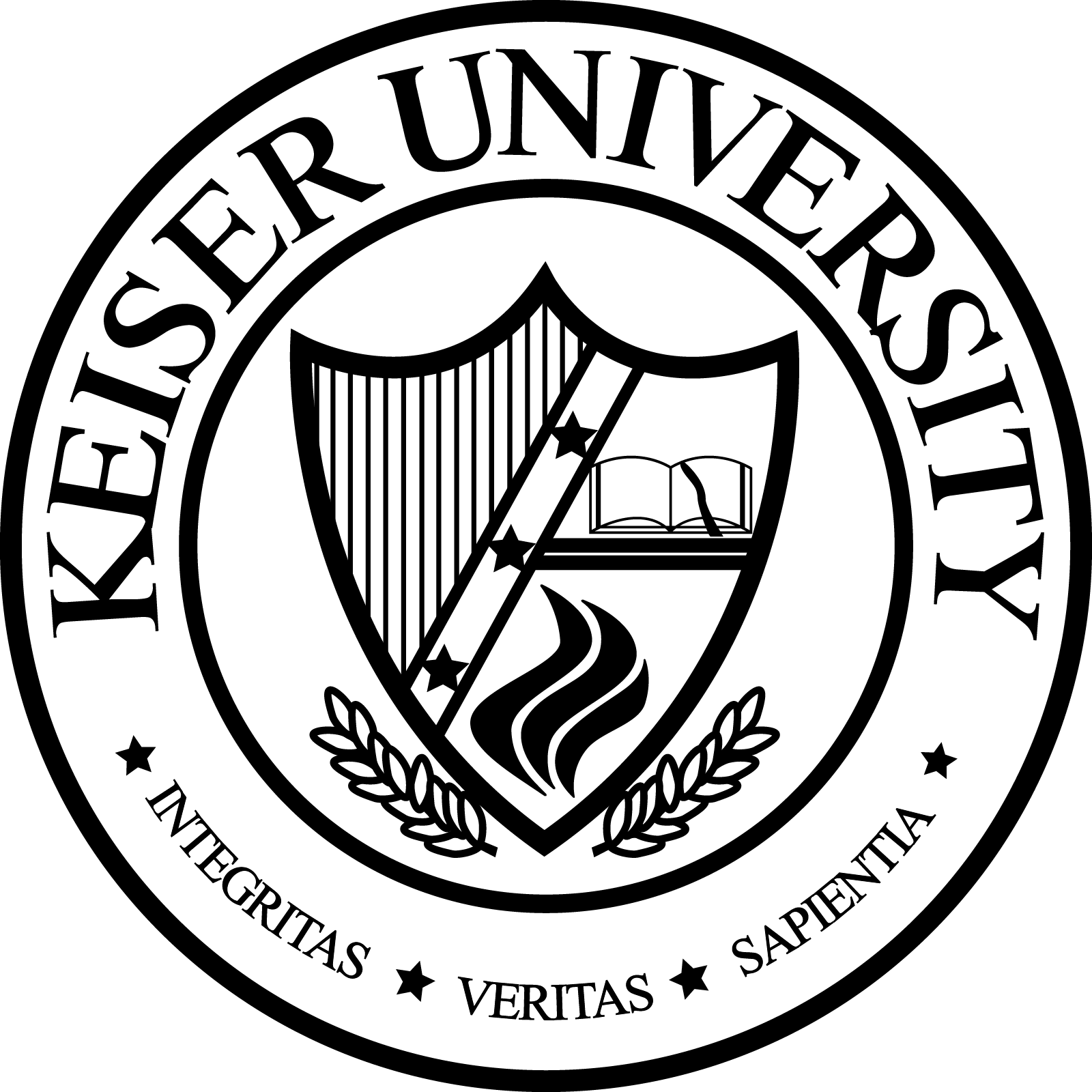KU Logo